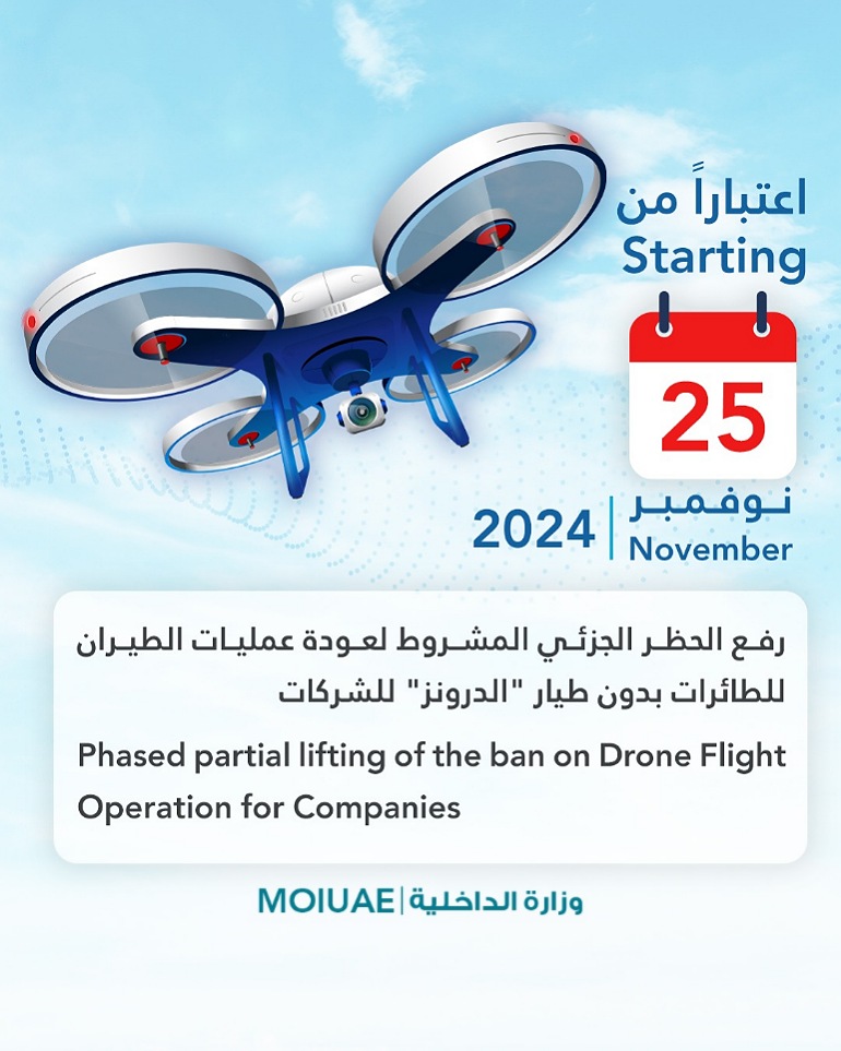 UAE Announces Phased Approach to Resuming Drone Operations